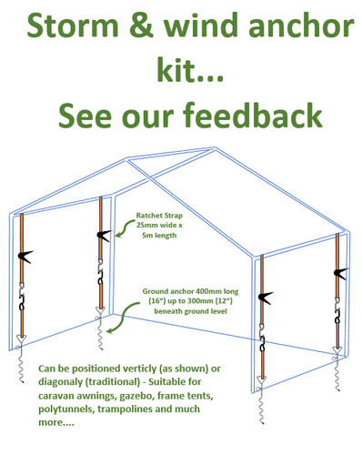 Polytunnel poly tunnel wind - polytunnel,